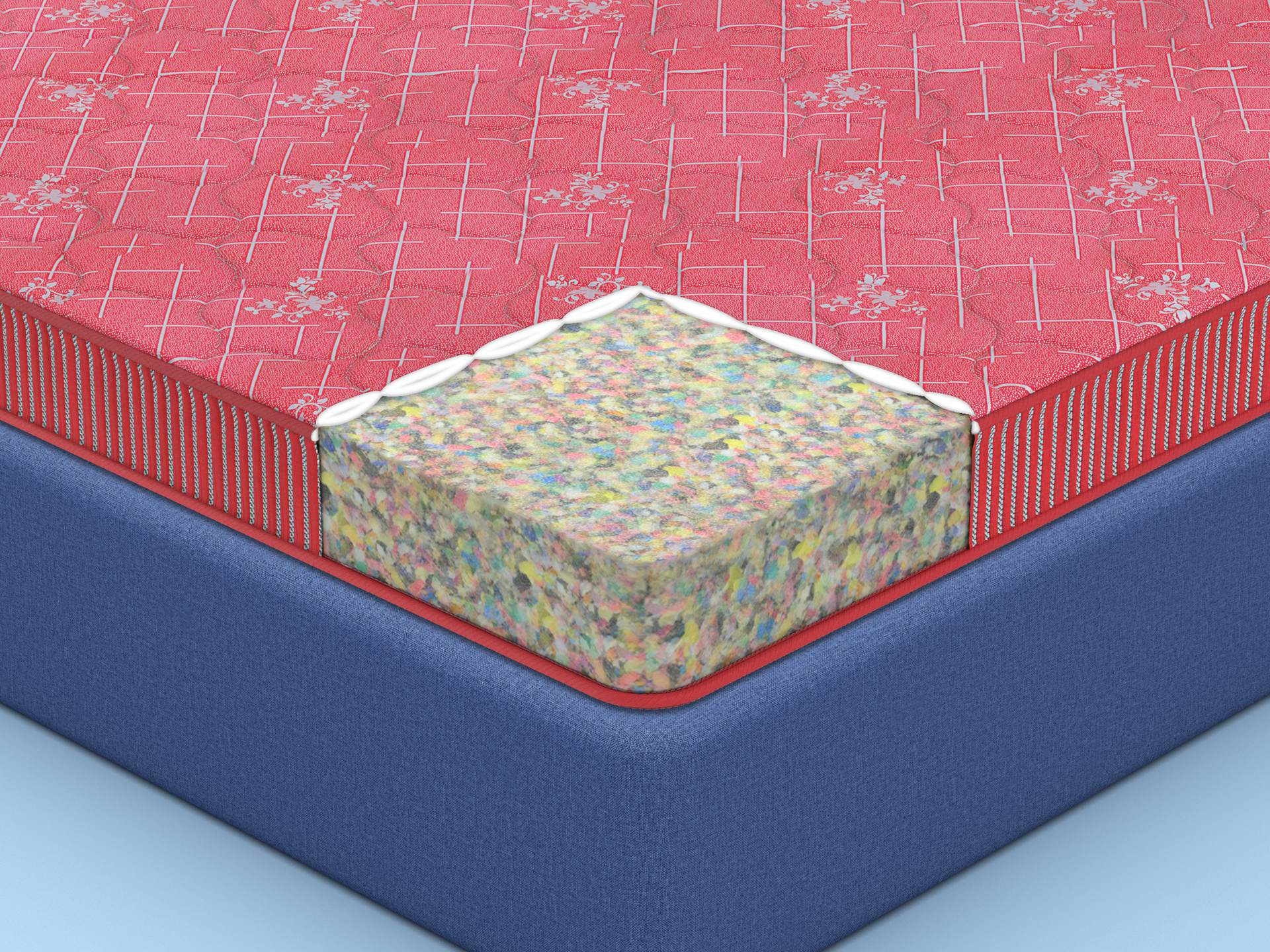 fgh fdh fgh fghf dgh fdghdf gh fgh fghfgh fgh fgh